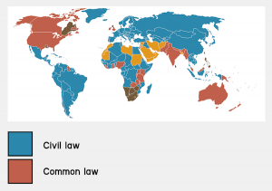 Legal Systems Common And Civil Law Most