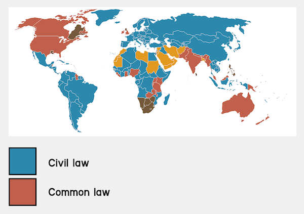 Understanding The French Legal System Civil Vs Common Law