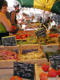 Tarn & Aveyron Markets